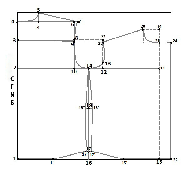 Построение выкройки мужской рубашки
