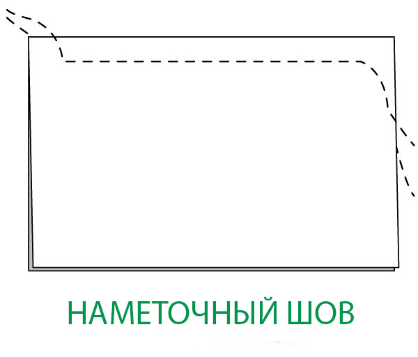 Наметочный шов