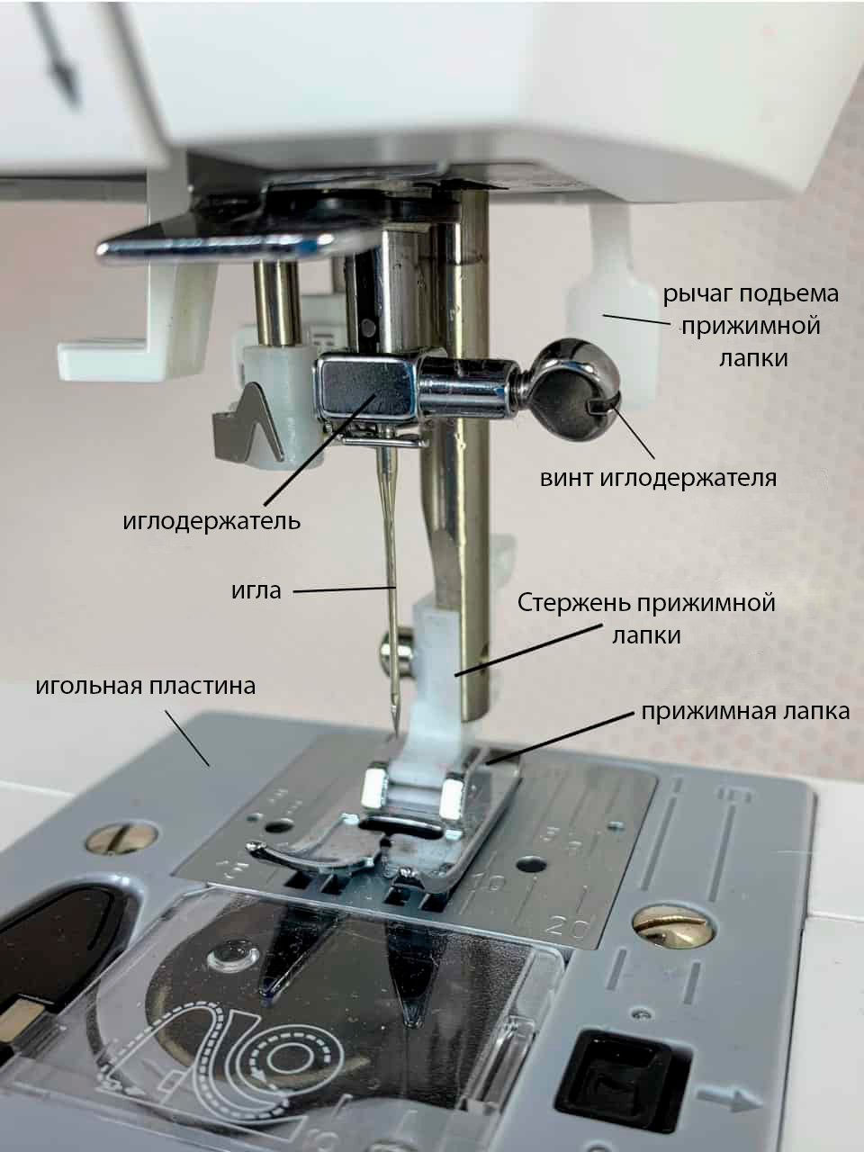 Как поменять швейную иглу