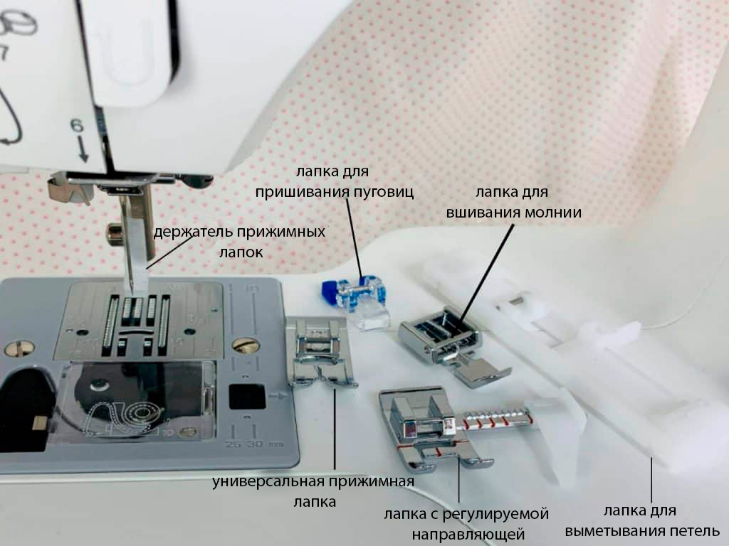 Как поменять прижимную лапку